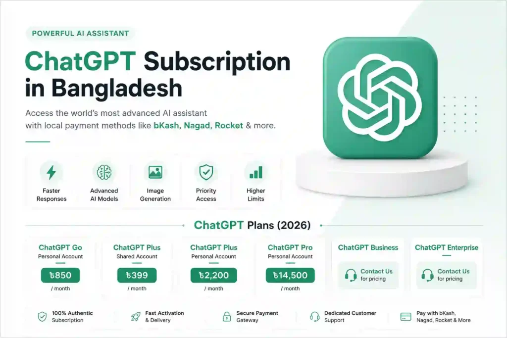 How to Buy ChatGPT Subscription at the Lowest Price in Bangladesh with bKash – Complete Guide (2026) 2 Chatgpt account price BD Subscription How to Buy ChatGPT Subscription at the Lowest Price in Bangladesh with bKash – Complete Guide (2026)